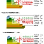 宿迁不饱和树脂地坪，不饱和树脂防腐地坪,防腐蚀地坪施工厂家-缩略图2
